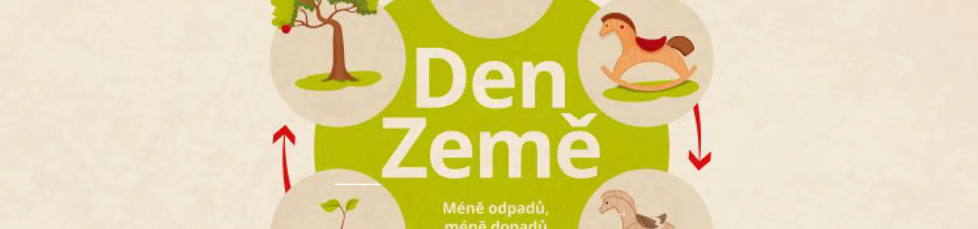 den zeme 2024